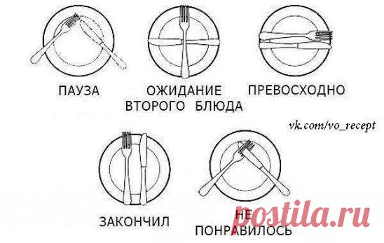 Правила этикета.