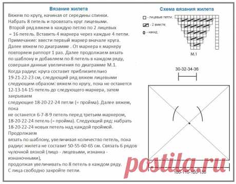 Как связать жилетку спицами для женщины: новые модели, вязание удлиненного жилета для полных (схемы, описание)