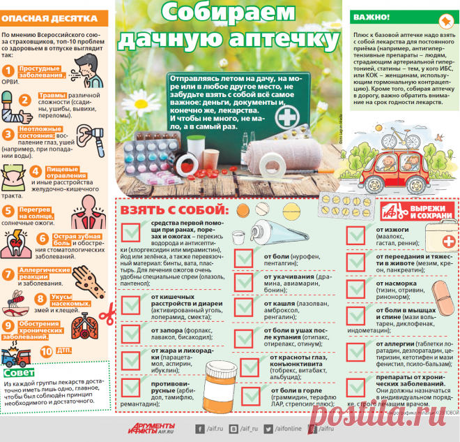 Собираем дачную аптечку
