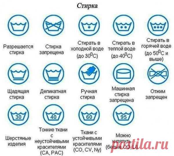 Как правильно стирать вещи, чтобы они дольше сохранились.