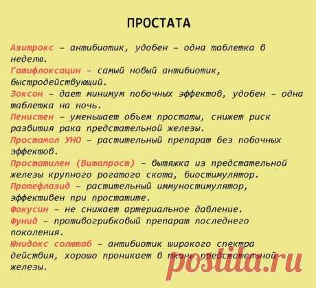 Шпapгалка на всю жизнь: 99 лекарств, котopые могут вылeчить почти все!

Бывает так, что лечение необходимо начать немедленно, времени на посещение врача нет. Тогда на помощь может прийти шпаргалка, где собрана информация о 99 самых лучших лекарствах.

Благодаря этим подсказкам вы всегда будете знать, что и когда принять, чтобы помочь себе при простуде, заболеваниях ушей, глаз, горла и т.д.

Перед покупкой и применением каких-либо лекарств обязательно проконсультируйтесь с ...