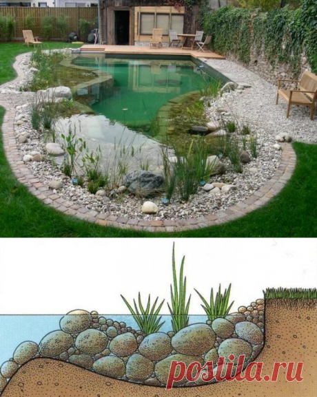 Укрепление берегов пруда, реки: берегоукрепление габионами, шпунтом, береговой линии, работы своими руками, видео, фото