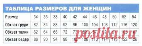 таблица женских размеров из журнала Сабрина
