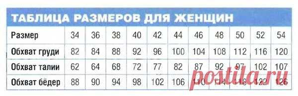 таблица женских размеров из журнала Сабрина