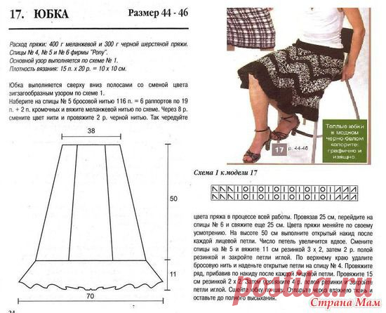 Фото: фотография в альбоме Юбки спицами - Страна Мам