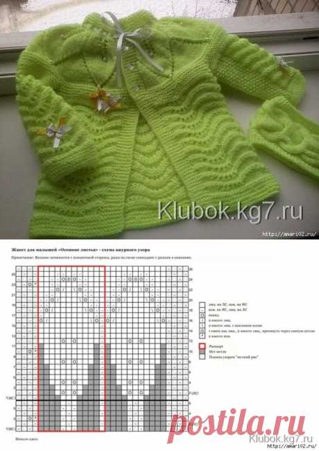 Вязанный кардиган для девочки