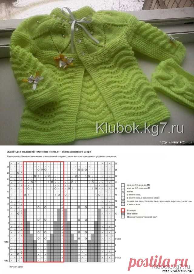 Вязанный кардиган для девочки