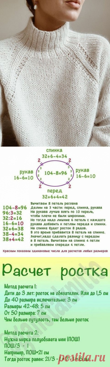 Реглан. Расчёт ростка. 📌Полезные заметки