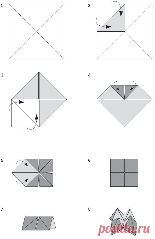 Контейнеры для сладостей из бумаги.