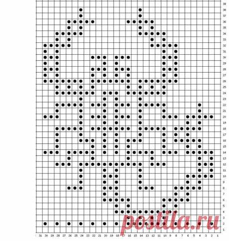 Ленивый жаккард. Энциклопедия узоров. Узоры №№147-152. Знаки Зодиака. Скорпион | Mария Mоскалева | Яндекс Дзен