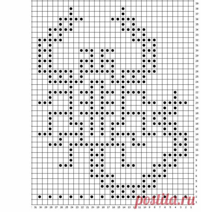 Ленивый жаккард. Энциклопедия узоров. Узоры №№147-152. Знаки Зодиака. Скорпион | Mария Mоскалева | Яндекс Дзен