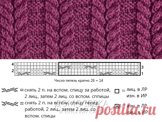Красивые узоры из жгутов спицами. Серия сообщений 
Часть 1

Узор Колоски



Жгуты традиционно ассоциируются с аранскими свитерами, в которых для получения яркого эффекта сочетаются панели из разнообразных жгутов, кос, ромбов, решеток и рельефных узор…
