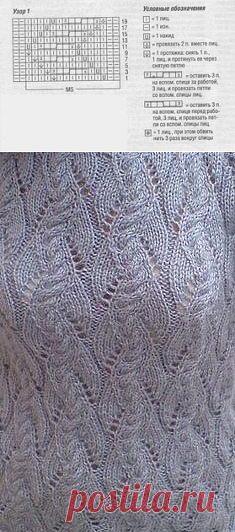 Узор спицами