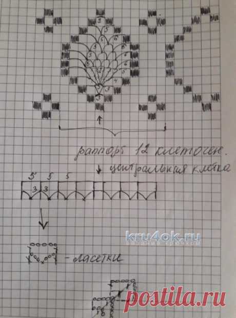 Розовая туника крючком, Филейное вязание