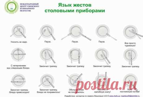 Простые жесты языком столовых приборов | | Ресторанный рейтинг