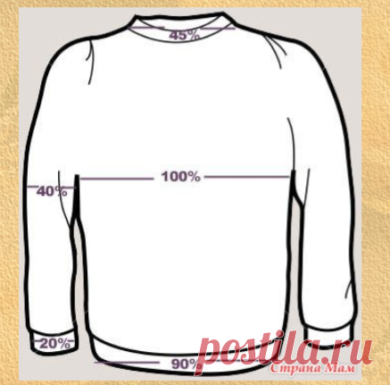 Занятная шпаргалка для вязальщиц