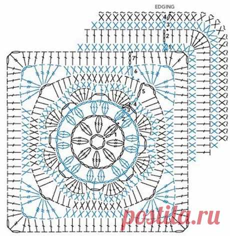 Детский плед крючком: простые схемы и описание для начинающих, как связать плед для новорожденного, фото и видео мастер класс