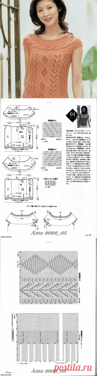 Кофточка с круглой кокеткой спицами. Схема летней кофточки спицами