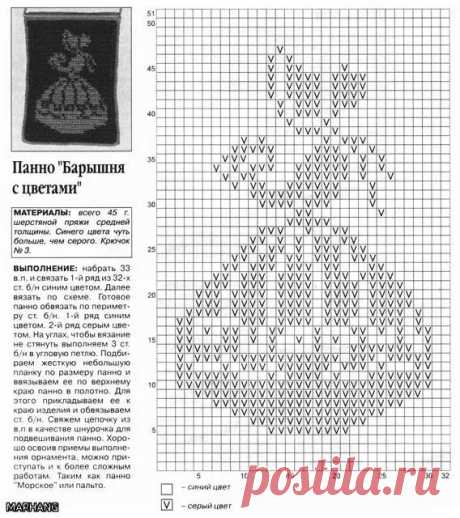уроки филейного вязания крючком для начинающих: 14 тыс изображений найдено в Яндекс.Картинках