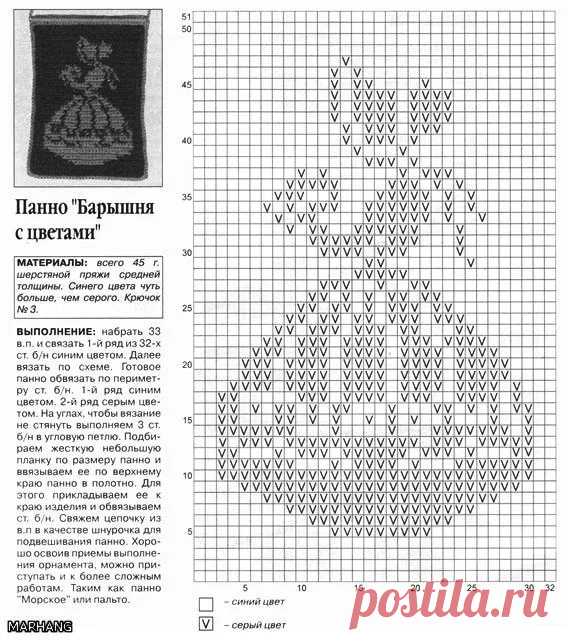 уроки филейного вязания крючком для начинающих: 14 тыс изображений найдено в Яндекс.Картинках
