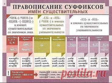 Одноклассники