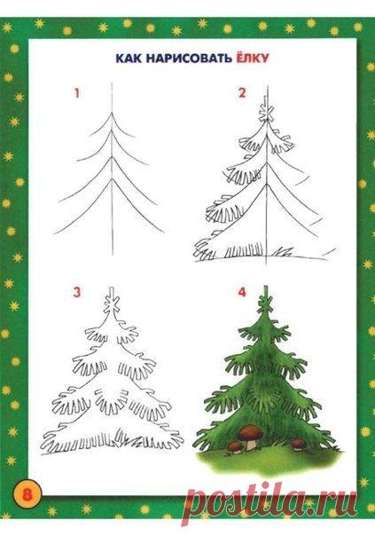 Уроки рисования