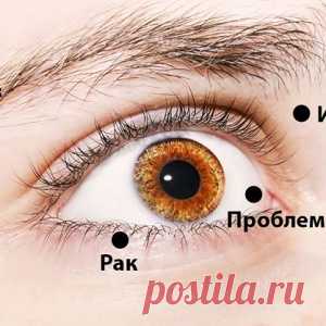8 сигналов, при помощи которых глаза предупреждают о проблемах со здоровьем! Обрати внимание! - МирТесен