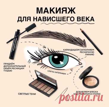 макияж для нависшего века