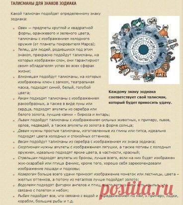(5) Одноклассники