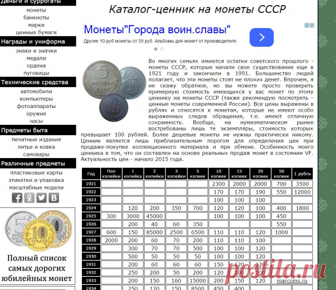 Популярный каталог ценник на монеты СССР 1921-1991 годов