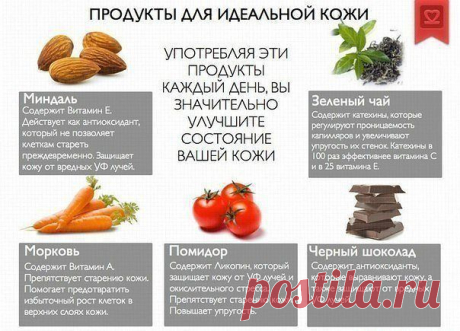 ВАША КОЖА - ЭТО ИНДИКАТОР ТОГО, ЧТО ВЫ ЕДИТЕ
