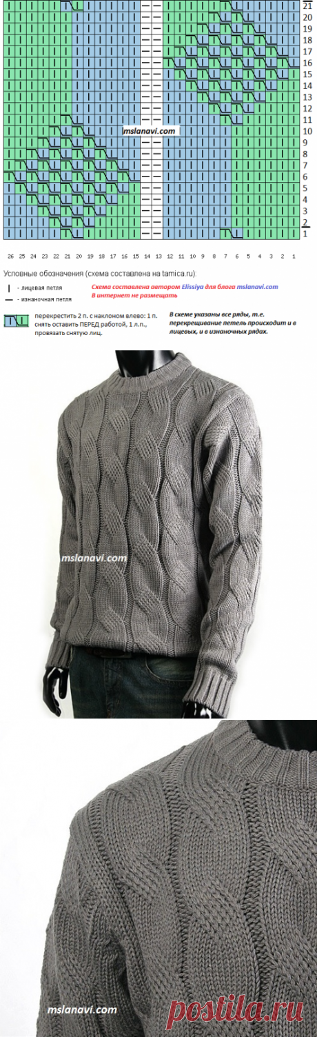Мужской свитер с косой | Вяжем с Лана Ви