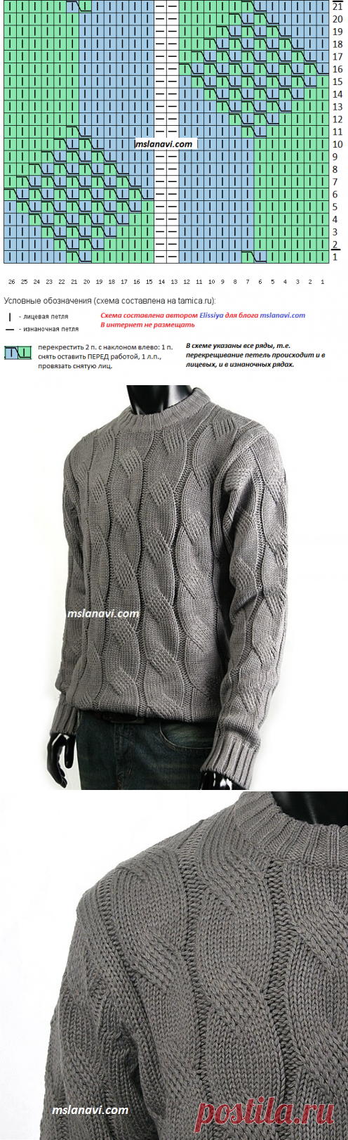 Мужской свитер с косой | Вяжем с Лана Ви