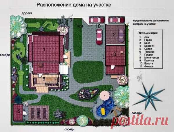 Планировка участка 12 соток: схемы, варианты проектов с фото, дизайн, ландшафт территории, как правильно распланировать с домом, баней и гаражом, прямоугольная форма