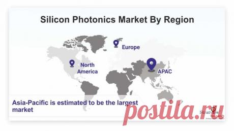 Silicon Photonics market is likely to witness an impressive CAGR of 20.5% during the forecast period. The prime factor that is contributing to the growth of the market for silicon photonics is mainly the surge in demand for high-speed data transmission in data centers, globally.