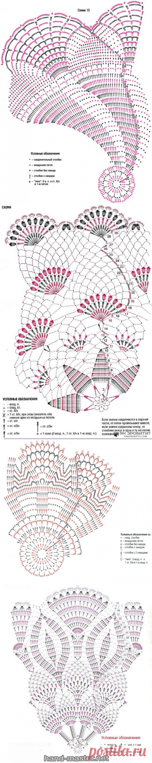 Схемы вязания салфеток крючком