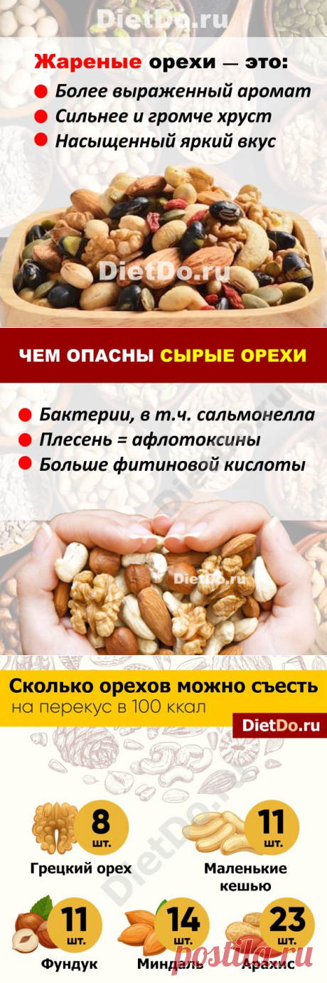 Какие орехи полезнее: сырые или жареные. Грамотные обзоры пользы и вреда продуктов от DietDo.ru!