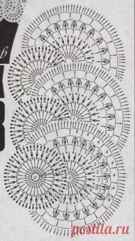 В Ваши копилочки. Сохраните себе!