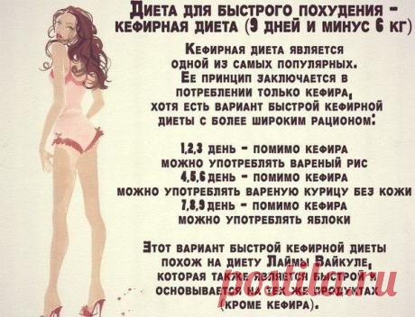 Правильное питание