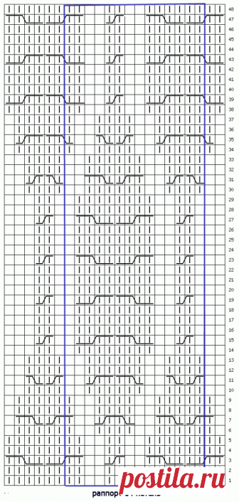 Шапка спицами от Натальи Пелых со схемой | Вязание Шапок - Модные и Новые Модели
