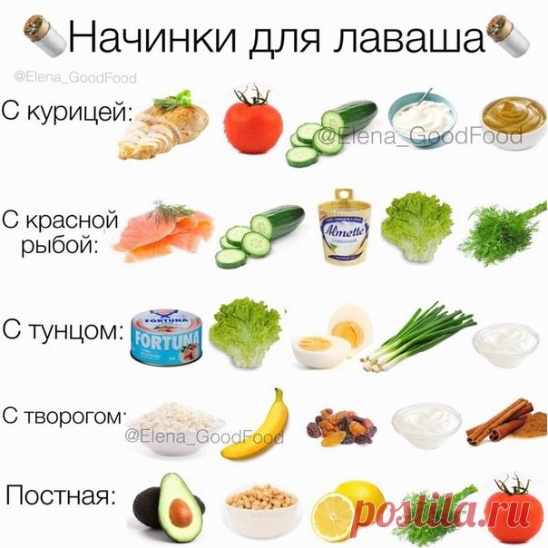 Сaмые вкусные нaчинки для лaваша