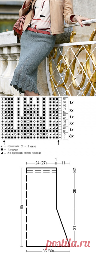 Вязание спицами и крючком: Юбка с ажурным подолом