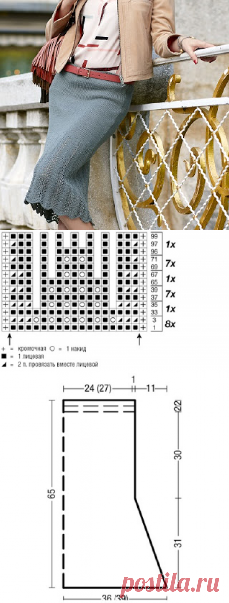 Вязание спицами и крючком: Юбка с ажурным подолом