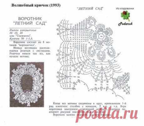 Вязаные воротнички. Схемы и модели