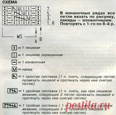 Ажурные дорожки с косами