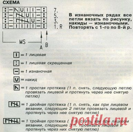 Ажурные дорожки с косами