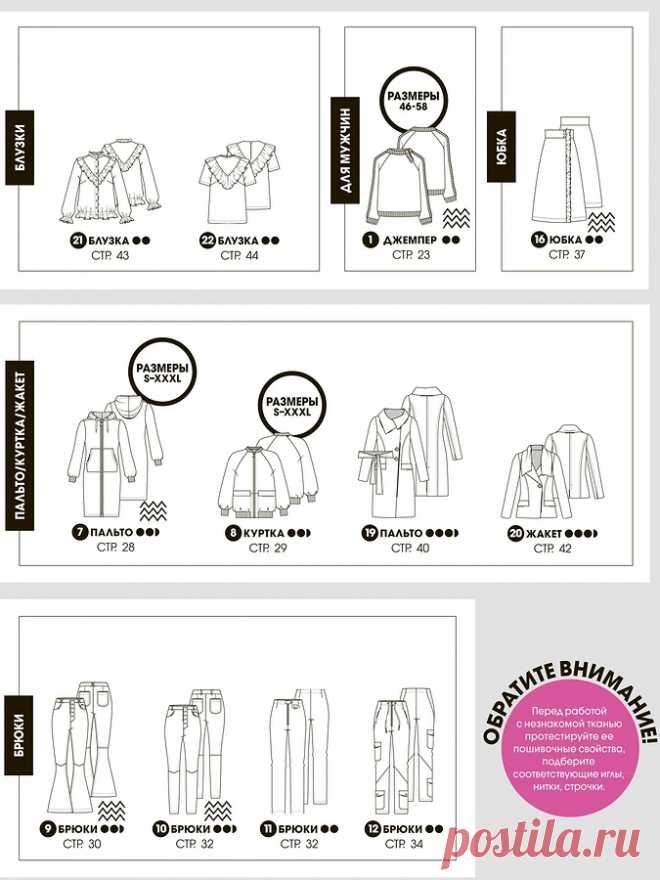 Burda Extra 2021: все технические рисунки — Мастер-классы на BurdaStyle.ru