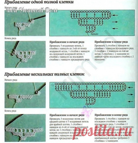 Сетка в технике филейной вязки