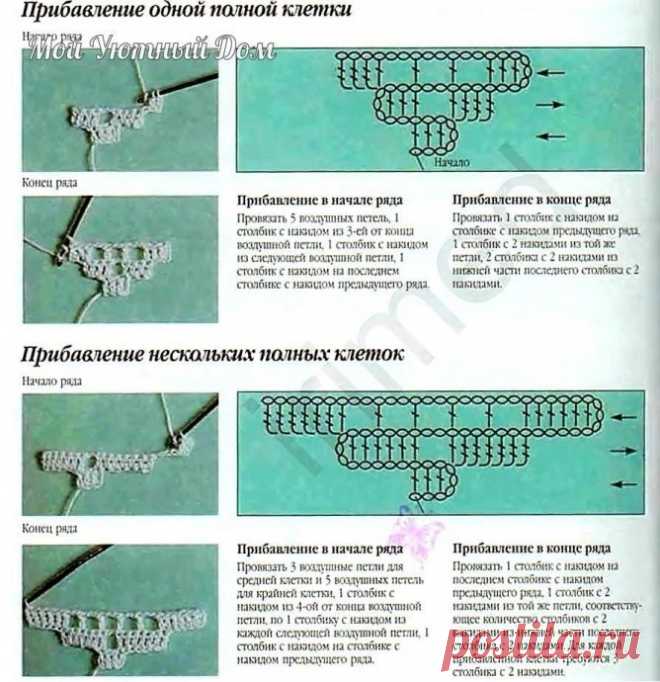 Сетка в технике филейной вязки