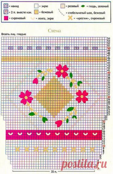 Nice Bag Free Pattern